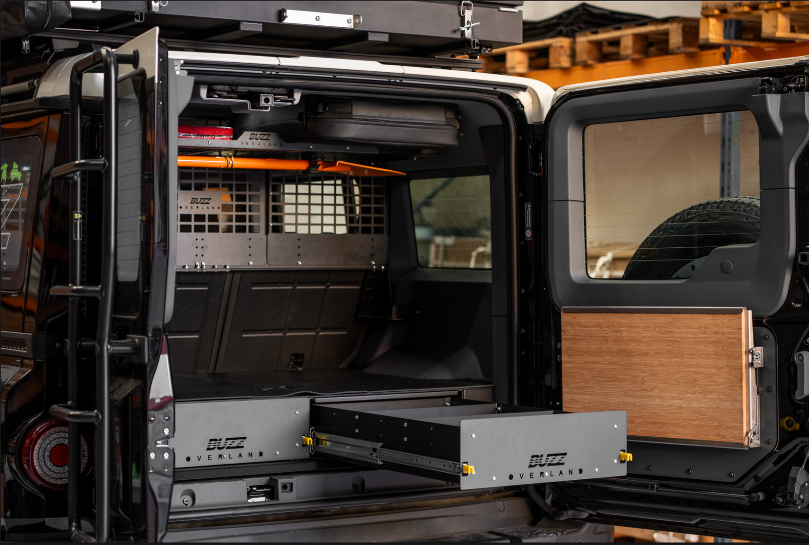 System 3 Storage System